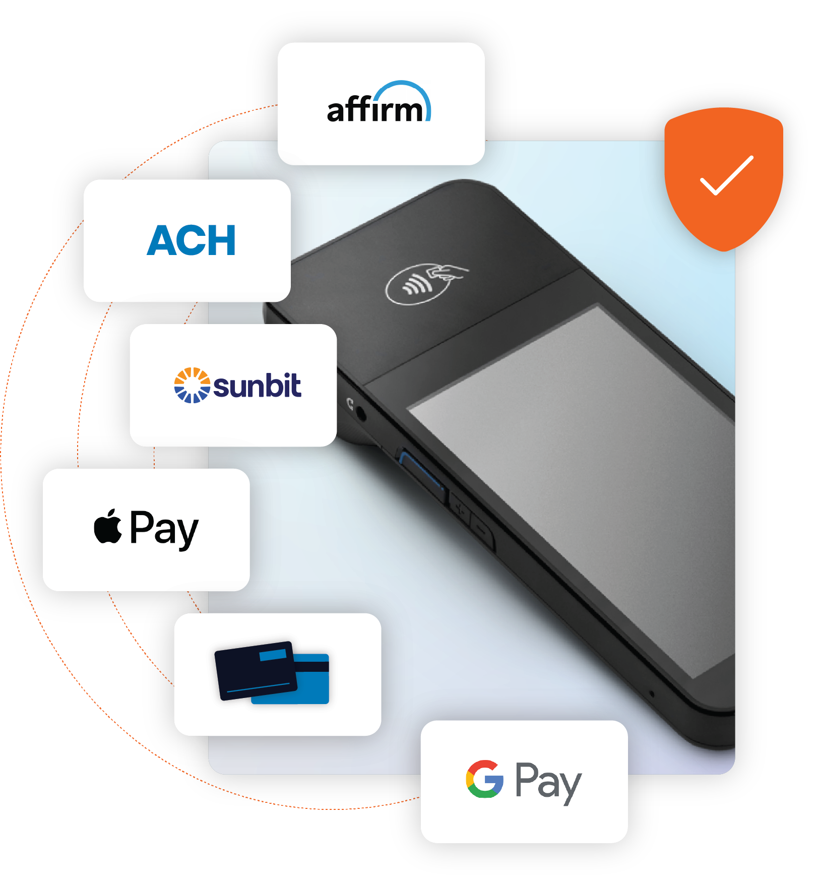 myKaarma Payment Surcharging for Dealerships